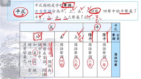 莽莽乾坤意思|第五課〈近體詩〉選 學習單